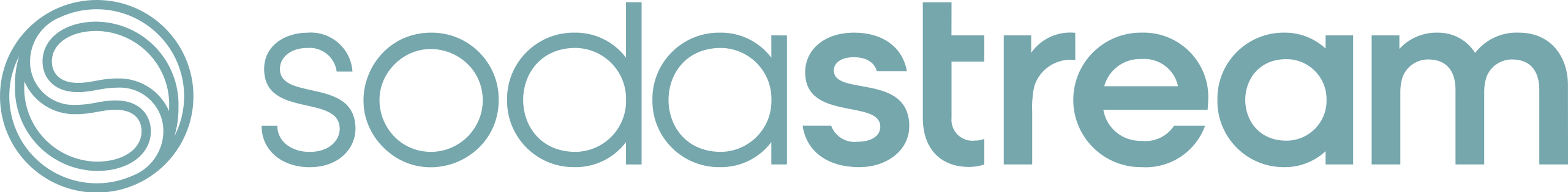 SodaStream Coupons & Promo Codes